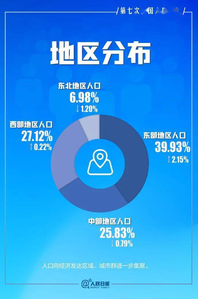 全国最新数据解析，新时代的数字力量崛起