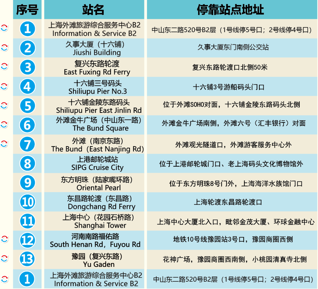 2024新天天免费资料,适用解析方案_HarmonyOS61.598