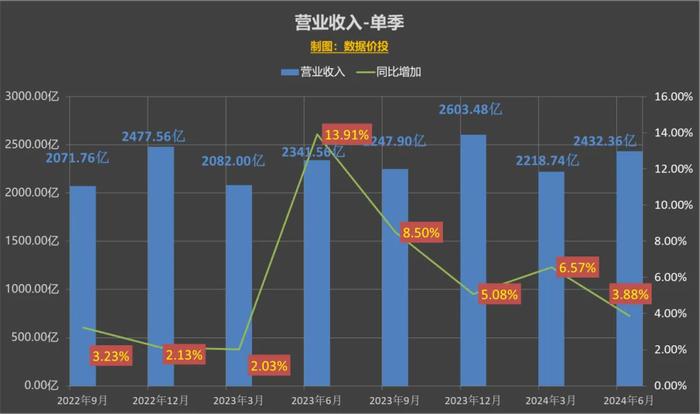 澳门一肖一特100精准免费,综合数据解释定义_FHD版65.380