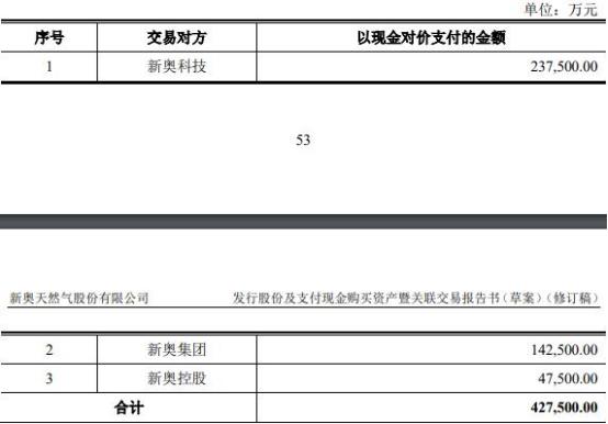 2024新奥精准资料免费大全,具体操作指导_soft65.163