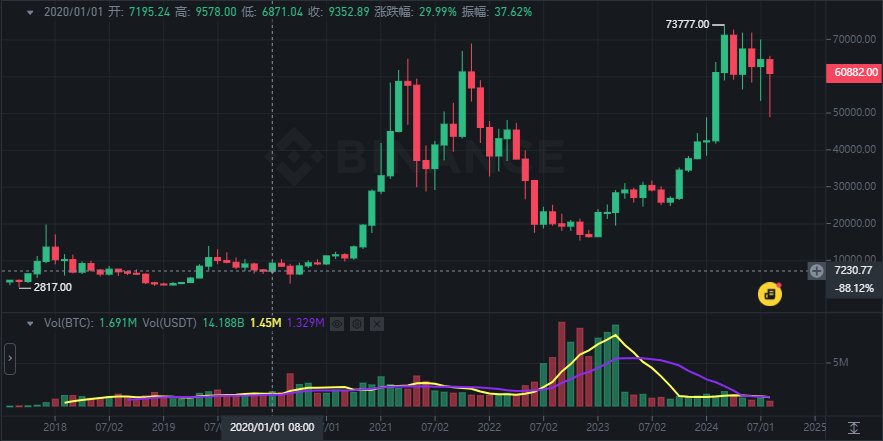 新澳资料大全正版2024金算盘,快速计划设计解析_Harmony30.515