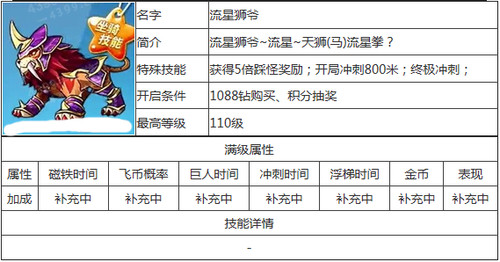 新澳天天开奖资料大全1052期,综合解答解释定义_工具版53.612