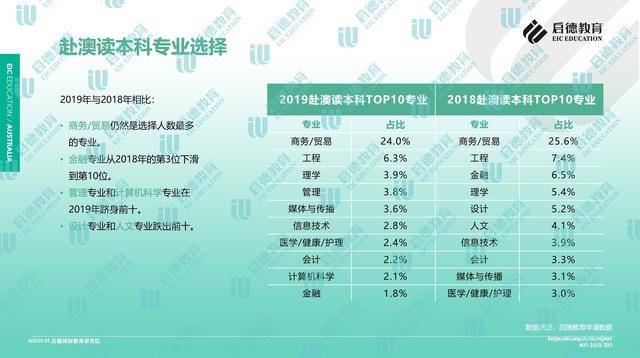 新澳精准资料免费提供4949期,数据整合执行策略_高级款19.410