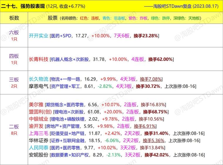 新澳门精准资料大全免费查询,数据分析解释定义_Ultra78.421