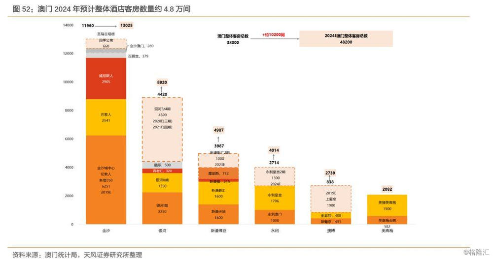 2024澳门天天开好彩资料_,数据导向计划设计_Pixel20.42