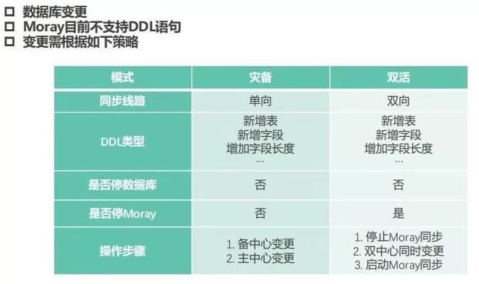 2024新奥正版资料免费大全,数据驱动方案实施_set65.826