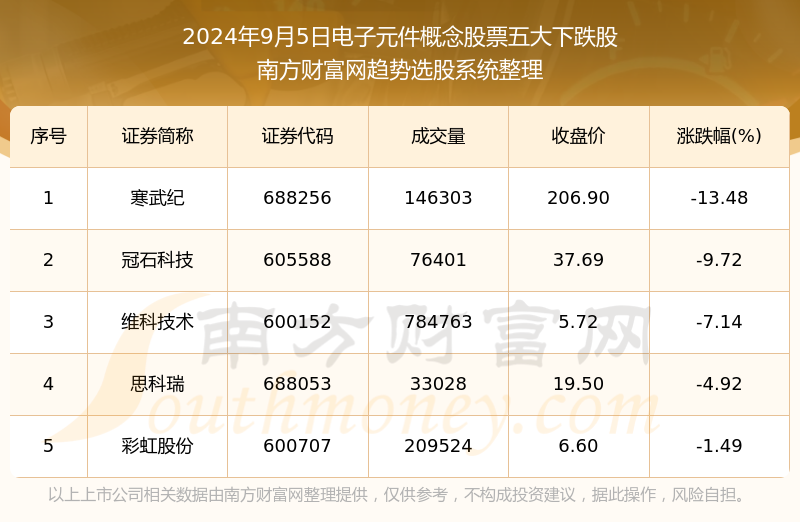 2024新澳门六肖,实证解答解释定义_1080p21.608