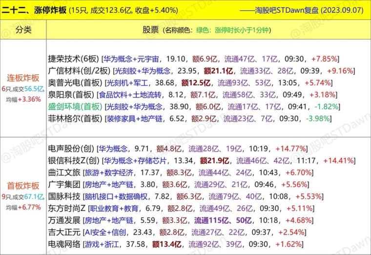 澳门正版资料大全免费歇后语,科学数据评估_RX版75.205