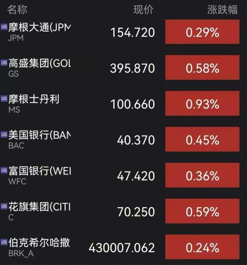 新澳精准资料免费提供网,收益成语分析落实_Mixed51.708