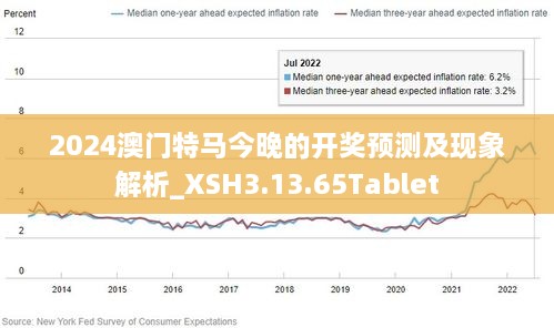 新澳2024年精准特马资料,高效解析说明_GT15.493