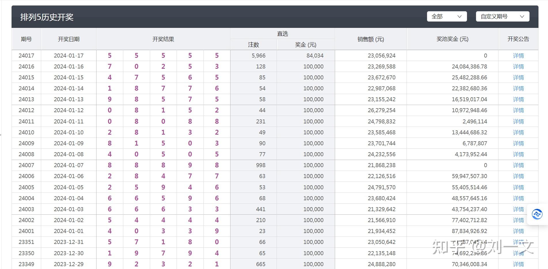 494949码今晚开奖记录,高速响应方案设计_XE版71.456