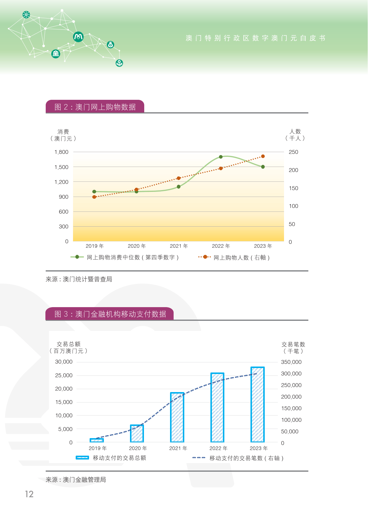 澳门正版资料全年免费公开精准,实地数据评估策略_C版28.521