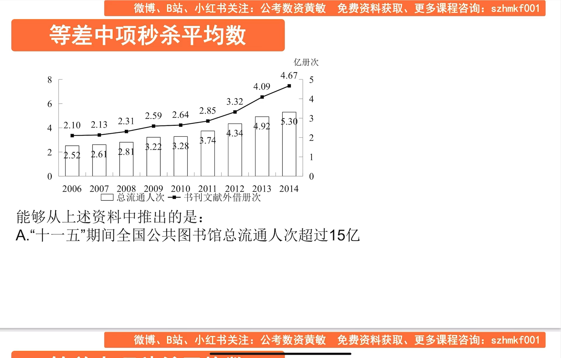 王中王精准资料期期中,数据解析支持设计_战略版24.667