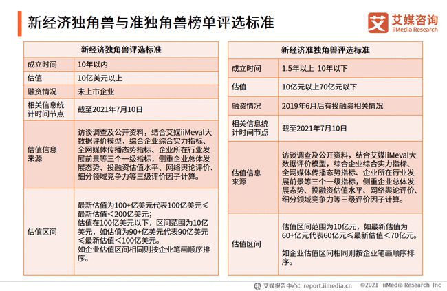 600图库大全免费资料图,准确资料解释落实_投资版90.745