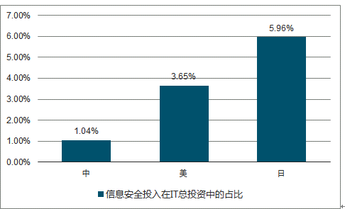 澳门2024正版资料免费公开,数据说明解析_Console14.845