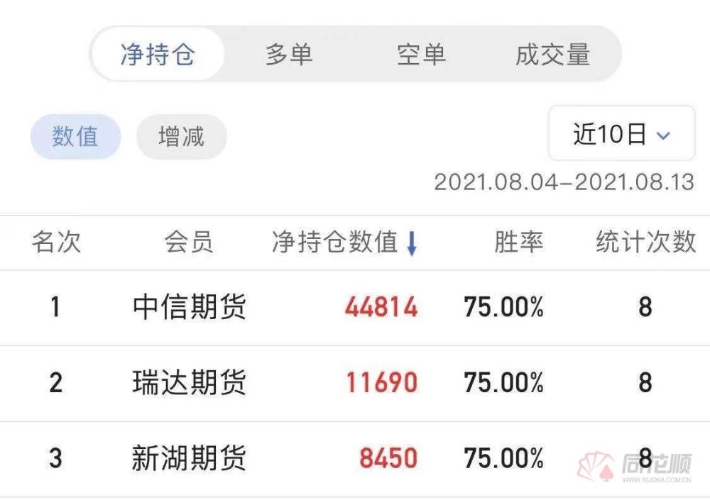 2024新奥正版资料免费提供,绝对经典解释落实_精简版105.220