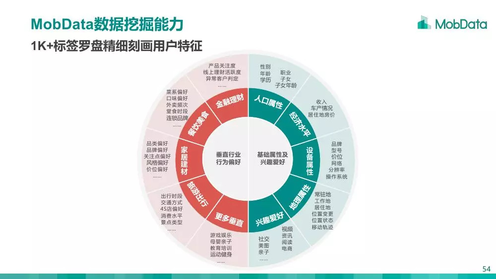 新奥天天彩资料精准,数据分析决策_超值版71.522