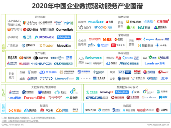 2024澳门六今晚开奖记录,数据分析驱动设计_Tizen88.406