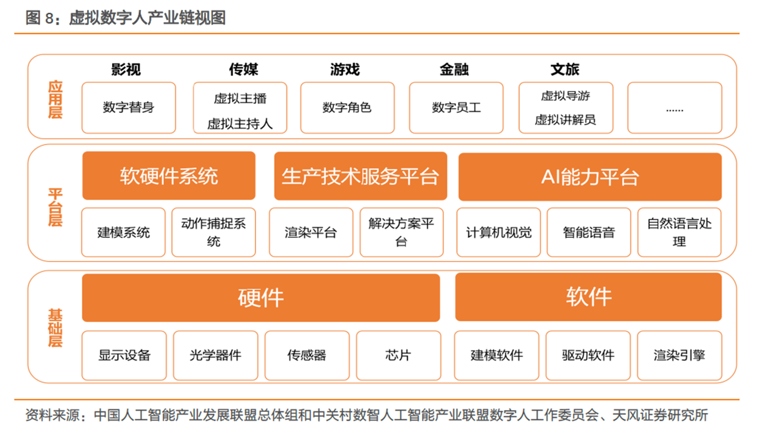 橡胶制品 第62页