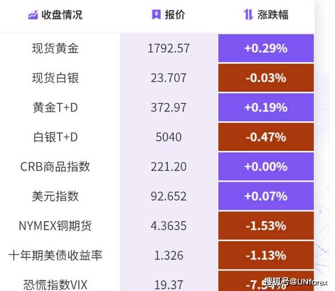 2024年澳门大全免费金锁匙,全面执行数据方案_创意版53.438