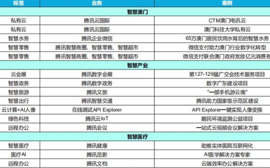 澳门免费公开资料最准的资料,重要性解释落实方法_铂金版48.498