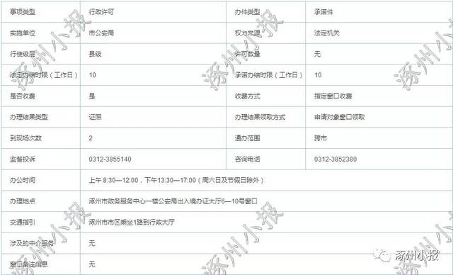 涿州户籍最新政策解读及其影响分析