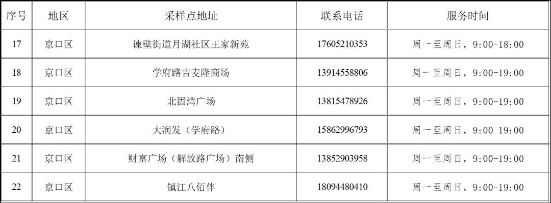 镇江最新动态揭秘，城市发展的脉搏与未来展望