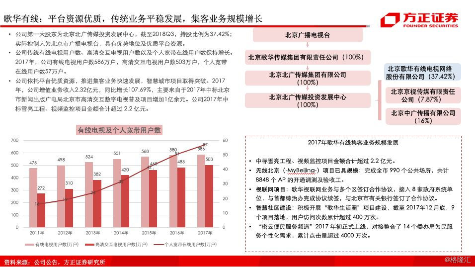 国家广电整合最新动态，重塑行业格局，开启新时代新征程