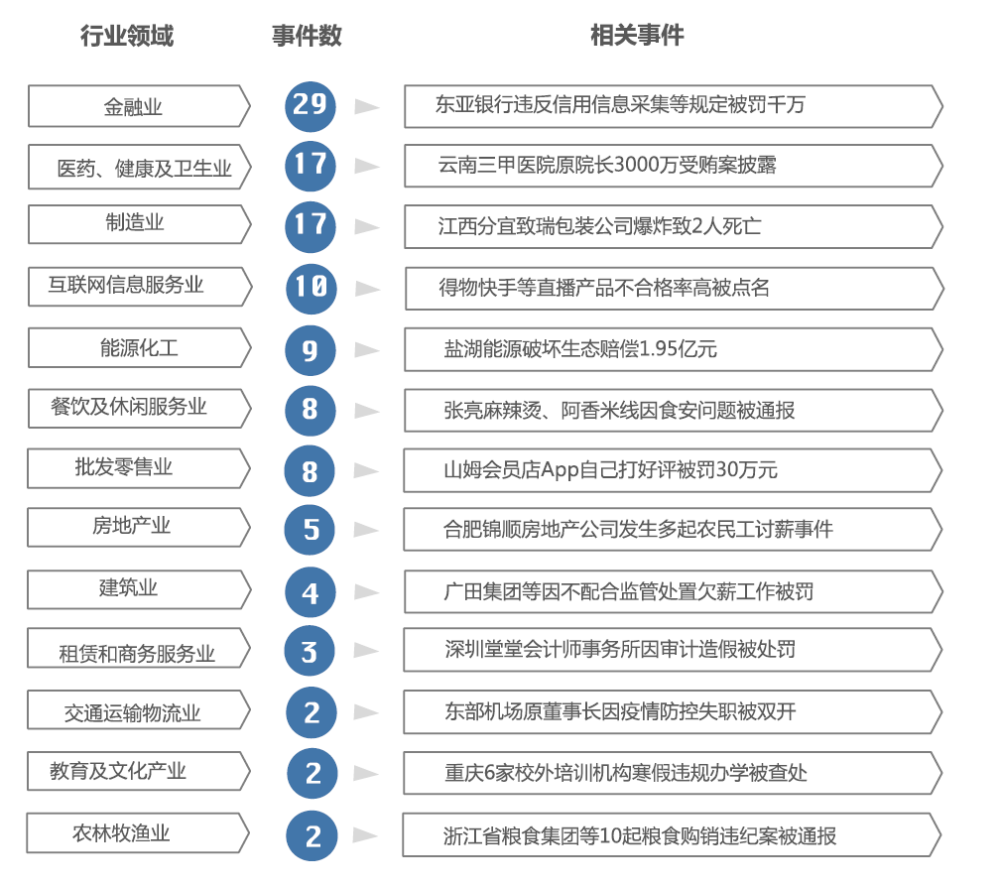 新奥最快最准免费资料,完善的执行机制分析_标配版79.326