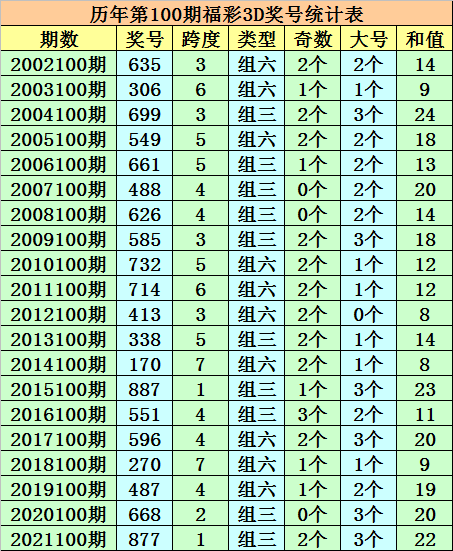 澳门一码一码100准确河南,实地验证分析_AR版44.941