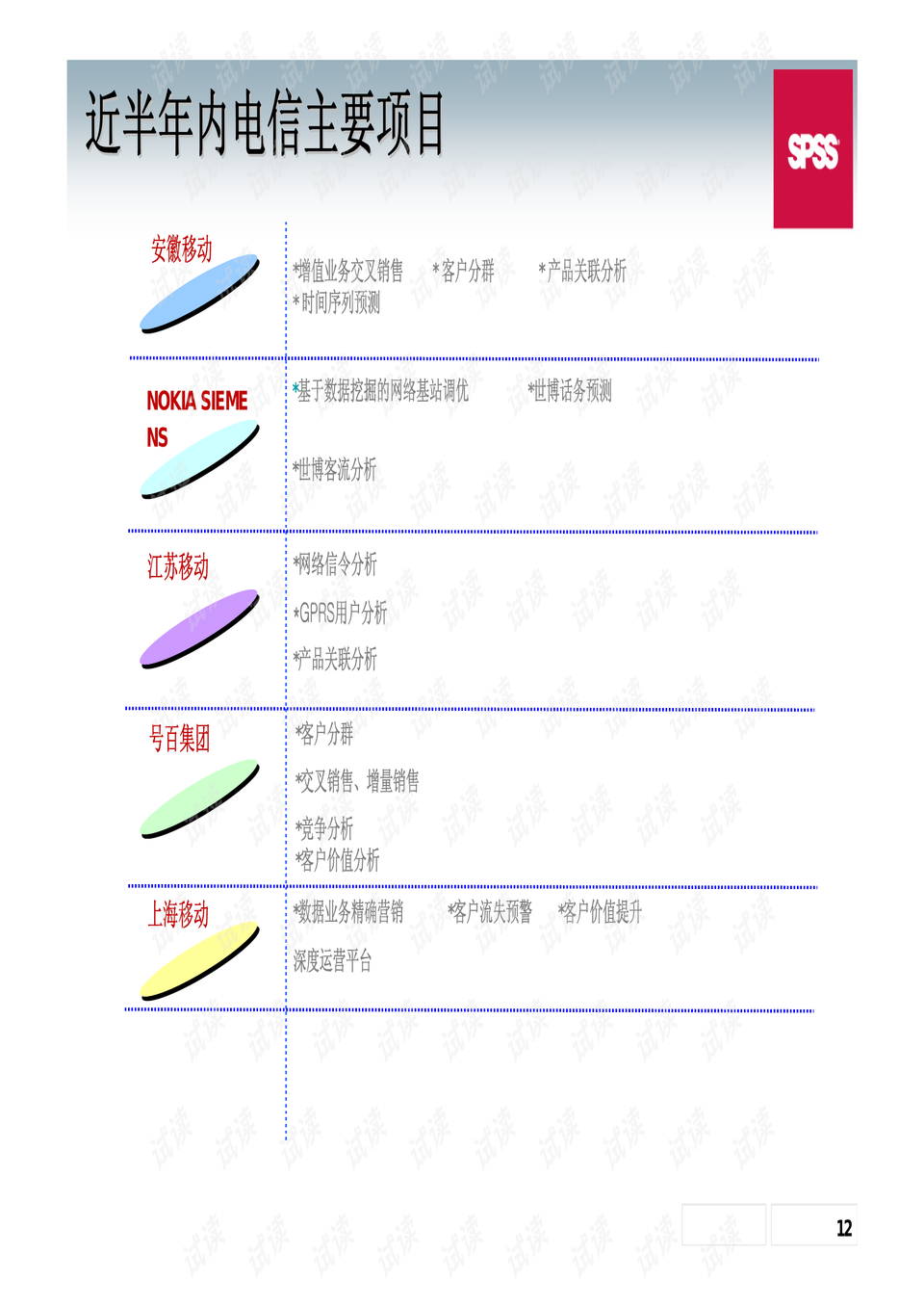 澳门三肖三码生肖资料,实时数据解析_储蓄版27.296