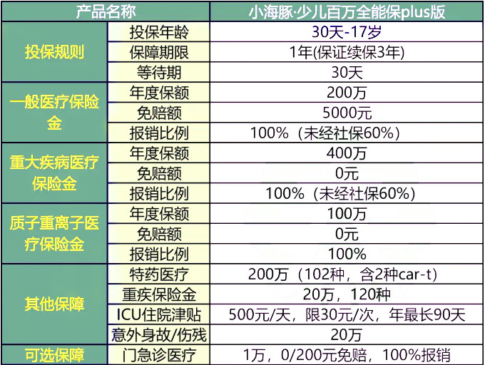 新澳今天最新资料2024,权威解析说明_铂金版48.498