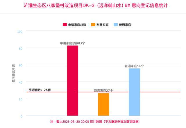 盘最新数据，数字背后的趋势与机遇揭秘