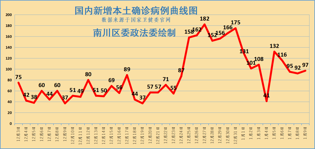 南川人口最新概况概览