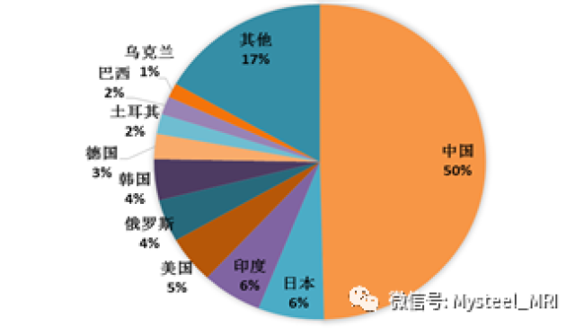 起点最新动态，探索深入，实现新突破