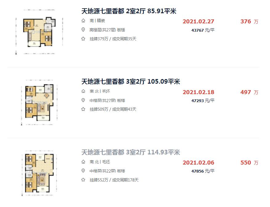 苏州七里香都最新房价动态分析